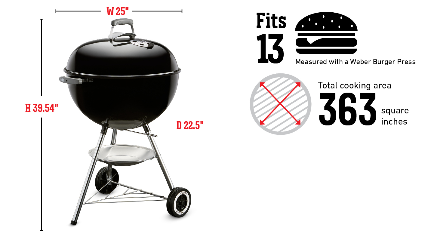 Con capacidad para 13 hamburguesas según la medida de la prensa para hamburguesas Weber; superficie de cocción total de 2342 cm²; 120 V